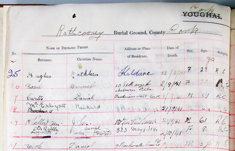 Rathcooney Cemetery Burial Register 1941