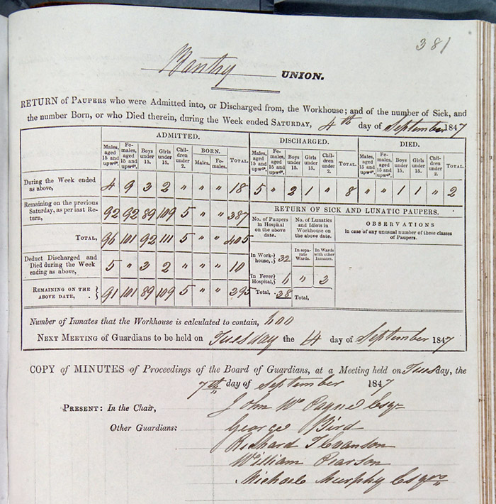 Bantry Workhouse Board of Guardians Minute Book 1847