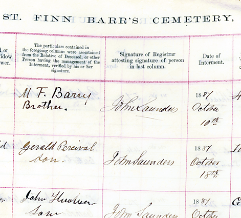 St.Finbarr's Cemetery Burial Register