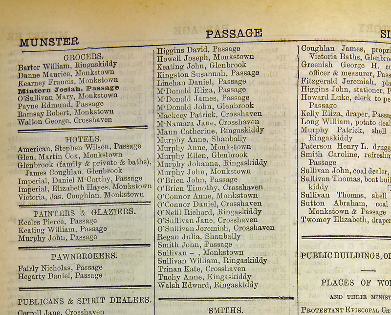 Slaters Directory 1881 Slaters Directory 1881